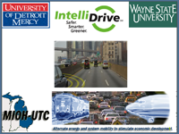 IntelliDrive